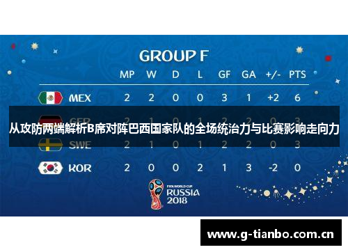 从攻防两端解析B席对阵巴西国家队的全场统治力与比赛影响走向力