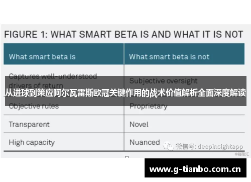 从进球到策应阿尔瓦雷斯欧冠关键作用的战术价值解析全面深度解读